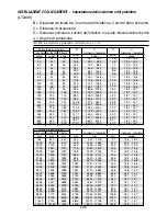 Предварительный просмотр 481 страницы NEC LT260K Series User Manual