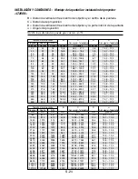 Предварительный просмотр 632 страницы NEC LT260K Series User Manual