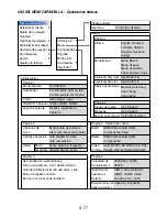 Предварительный просмотр 685 страницы NEC LT260K Series User Manual