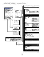 Предварительный просмотр 686 страницы NEC LT260K Series User Manual