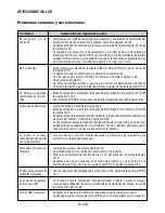 Предварительный просмотр 736 страницы NEC LT260K Series User Manual