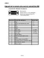 Предварительный просмотр 741 страницы NEC LT260K Series User Manual