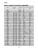 Предварительный просмотр 742 страницы NEC LT260K Series User Manual