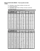 Предварительный просмотр 785 страницы NEC LT260K Series User Manual