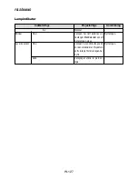 Предварительный просмотр 887 страницы NEC LT260K Series User Manual