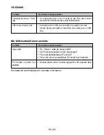 Предварительный просмотр 889 страницы NEC LT260K Series User Manual