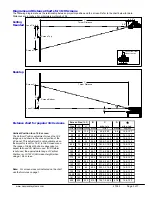 Предварительный просмотр 3 страницы NEC LT265 - INSTALLTION GUIDE Installation Manual