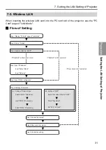 Предварительный просмотр 33 страницы NEC LT265 - INSTALLTION GUIDE Network Manual