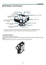 Preview for 12 page of NEC LT265 - INSTALLTION GUIDE User Manual