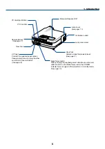 Preview for 13 page of NEC LT265 - INSTALLTION GUIDE User Manual