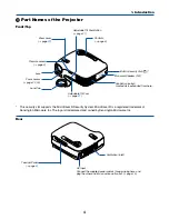 Preview for 12 page of NEC LT30 - INSTALLTION GUIDE User Manual