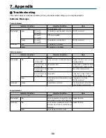 Предварительный просмотр 58 страницы NEC LT30 - INSTALLTION GUIDE User Manual