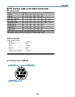 Предварительный просмотр 66 страницы NEC LT30 - INSTALLTION GUIDE User Manual