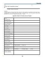 Preview for 71 page of NEC LT30 - INSTALLTION GUIDE User Manual