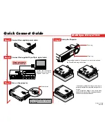 NEC LT40 Quick Connect Manual preview