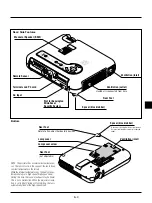 Preview for 9 page of NEC LT50 - User Manual