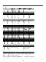 Preview for 58 page of NEC LT50 - User Manual