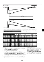 Preview for 23 page of NEC LT75Z - MultiSync SVGA DLP Projector User Manual