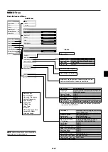 Preview for 33 page of NEC LT75Z - MultiSync SVGA DLP Projector User Manual