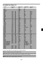 Preview for 47 page of NEC LT75Z - MultiSync SVGA DLP Projector User Manual