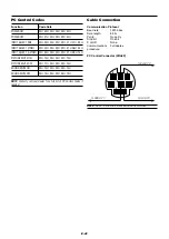 Preview for 48 page of NEC LT75Z - MultiSync SVGA DLP Projector User Manual