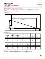 Предварительный просмотр 2 страницы NEC LT85 - MultiSync SVGA DLP Projector Technical Bulletin