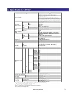 Preview for 4 page of NEC M110 Configuration Manual