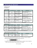 Preview for 11 page of NEC M110 Configuration Manual