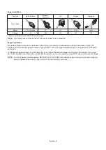 Preview for 8 page of NEC M179E9 User Manual