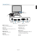 Preview for 13 page of NEC M179E9 User Manual