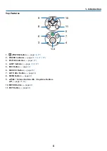 Preview for 18 page of NEC M230X User Manual