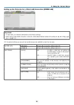 Preview for 101 page of NEC M230X User Manual