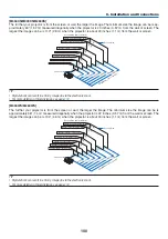 Preview for 110 page of NEC M230X User Manual