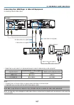 Preview for 117 page of NEC M230X User Manual