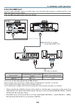 Preview for 119 page of NEC M230X User Manual