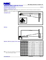 Предварительный просмотр 2 страницы NEC M260W Series Installation Manual