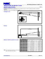 Предварительный просмотр 2 страницы NEC M260X Series Installation Manual