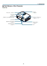 Preview for 14 page of NEC M271W User Manual