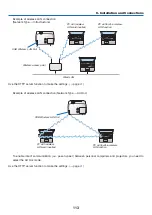 Preview for 123 page of NEC M271W User Manual