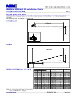 Предварительный просмотр 2 страницы NEC M282X Installation Manual