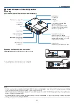 Предварительный просмотр 16 страницы NEC M282X User Manual