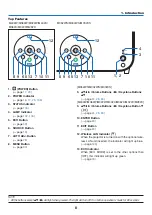 Предварительный просмотр 19 страницы NEC M282X User Manual