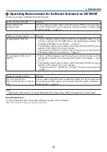 Предварительный просмотр 23 страницы NEC M282X User Manual