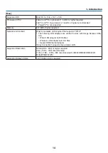 Предварительный просмотр 25 страницы NEC M282X User Manual