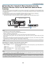 Предварительный просмотр 55 страницы NEC M282X User Manual