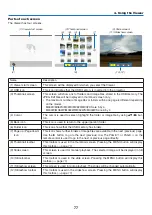 Предварительный просмотр 88 страницы NEC M282X User Manual