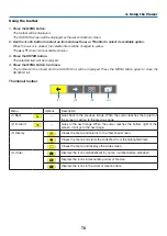 Предварительный просмотр 89 страницы NEC M282X User Manual