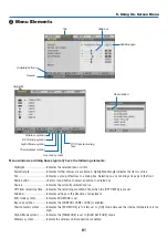 Предварительный просмотр 92 страницы NEC M282X User Manual