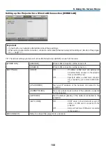 Предварительный просмотр 119 страницы NEC M282X User Manual