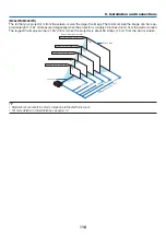 Предварительный просмотр 129 страницы NEC M282X User Manual